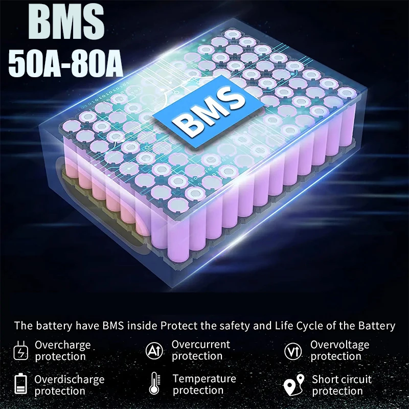 60V 72V 2000W 전기 자전거 배터리 1500W - 72V 50Ah 21700 Lithium Battery 리뷰 및 가격
