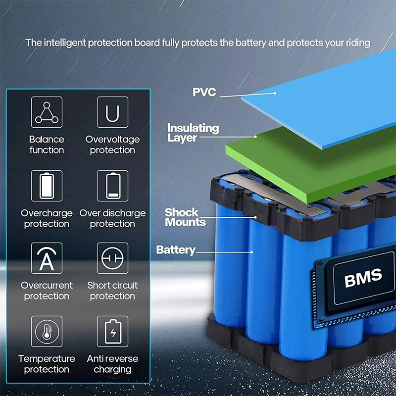 전기 자전거 72V 챔라이더 84V 3000w 바팡 배 - 72V 50Ah 21700 Lithium Battery 리뷰 및 가격