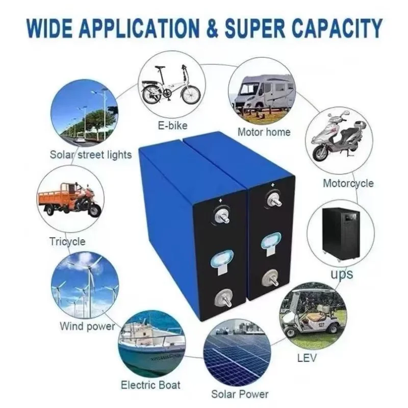 리튬 72V 60Ah 딥 사이클 장수명 LiFePO4  - 72V 40Ah Lifepo4 Battery Pack 리뷰 및 가격