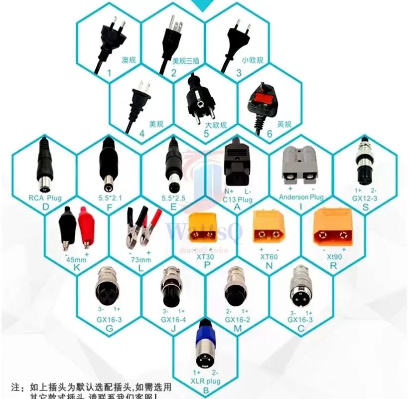 24S 72V 40Ah 리튬인산철(LiFePO4) 배터 - 72V 40Ah Lifepo4 Battery Pack 리뷰 및 가격