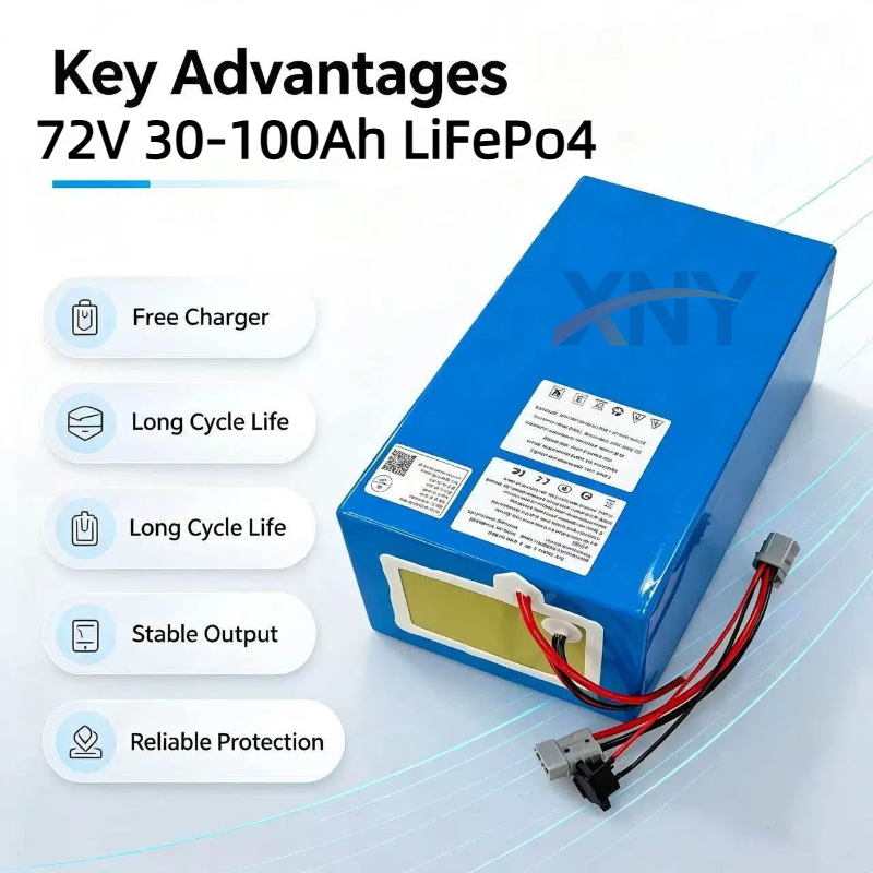 XNY 리튬 LiFePO4 72V 50Ah 60Ah 4 - 72V 40Ah Lifepo4 Battery Pack 리뷰 및 가격