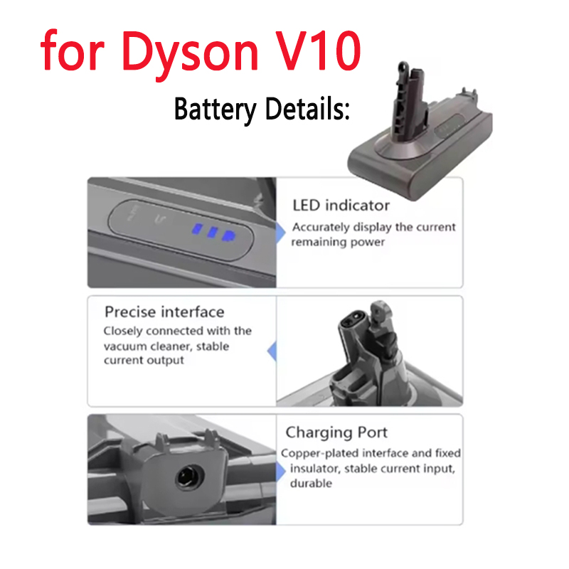 ✅ 다이슨 V10 V11 V12 무선 진공 청소기와 호 - 60V 50Ah Electric Scooter Battery 리뷰 및 가격