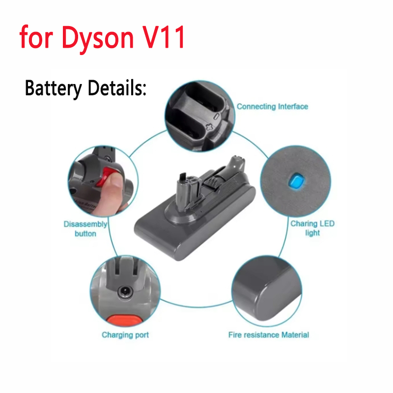✅ 다이슨 V10 V11 V12 무선 진공 청소기와 호 - 60V 50Ah Electric Scooter Battery 리뷰 및 가격