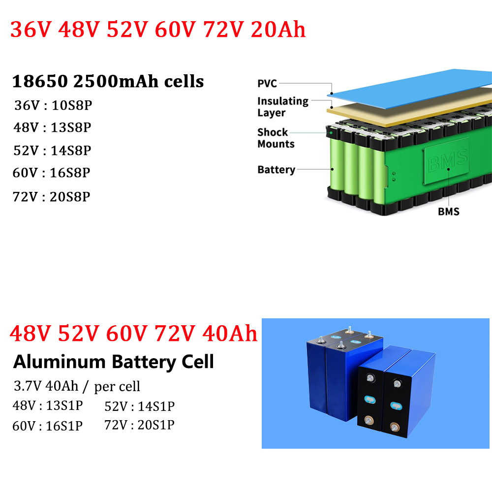 48V 40Ah 60V 72V 전기자전거 배터리 팩 5 - 72V 40Ah Lifepo4 Battery Pack 리뷰 및 가격